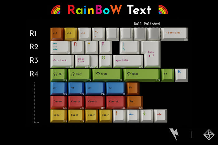 Keykobo RainBoW Keycaps for Mechanical Keyboards - Key Kobo RainBoW KKB – Rainbow Key Caps