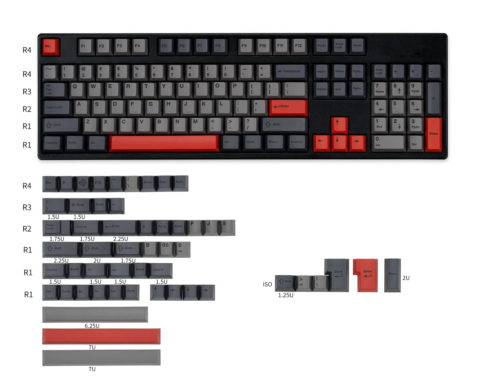 KBDFans EPBT Dolch ANSI Keycaps