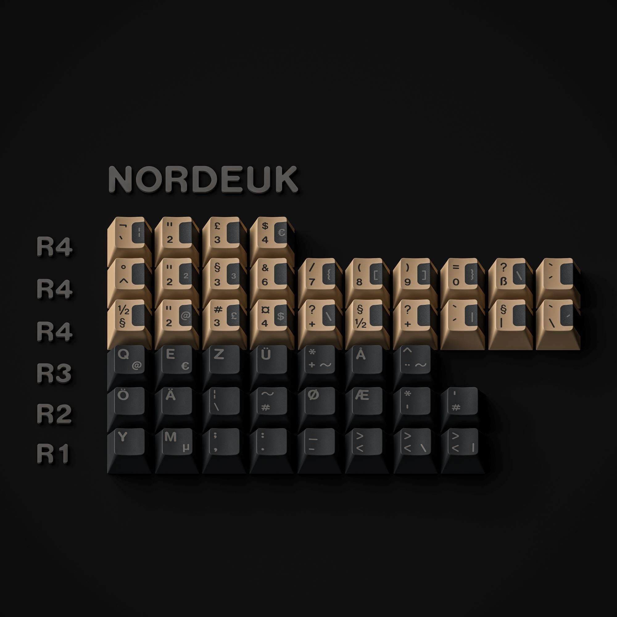 ALOHAKB EPBT Firearm Cherry Profile Keycaps Set - Gallery Image 5