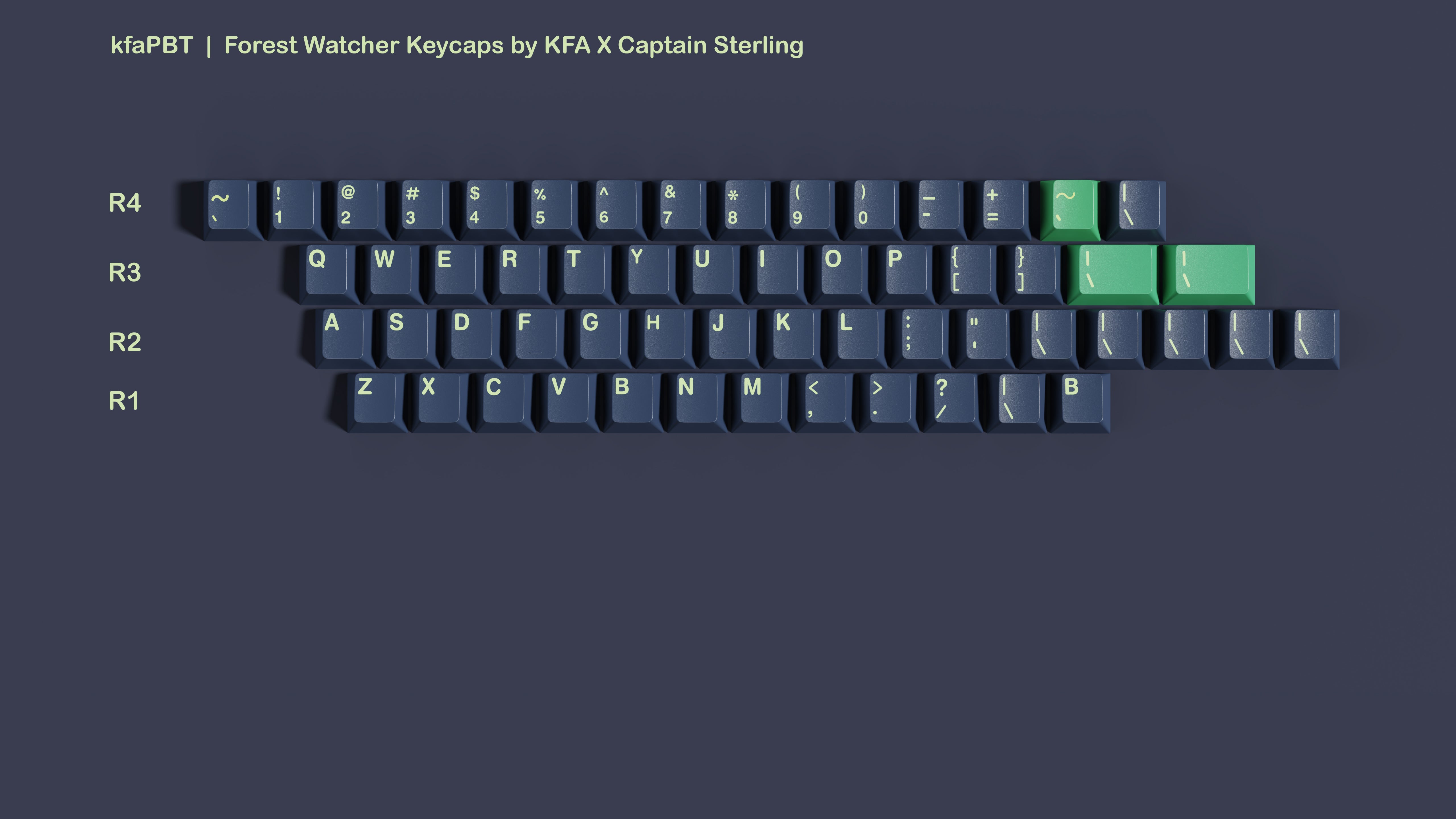 kfaPBT Forest Watcher keycaps alphas kit for anyone who wants to personalize their mechanical keyboard without the sub-legends.