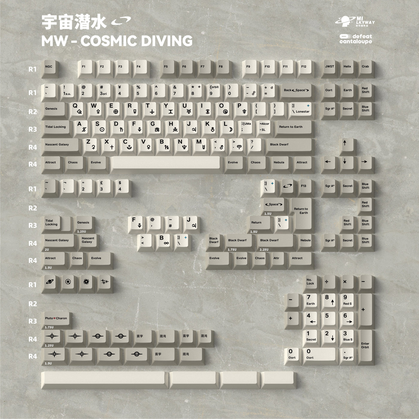 MW Cosmic Diving Keycap Set Dye-Sub PBT - KeebsForAll
