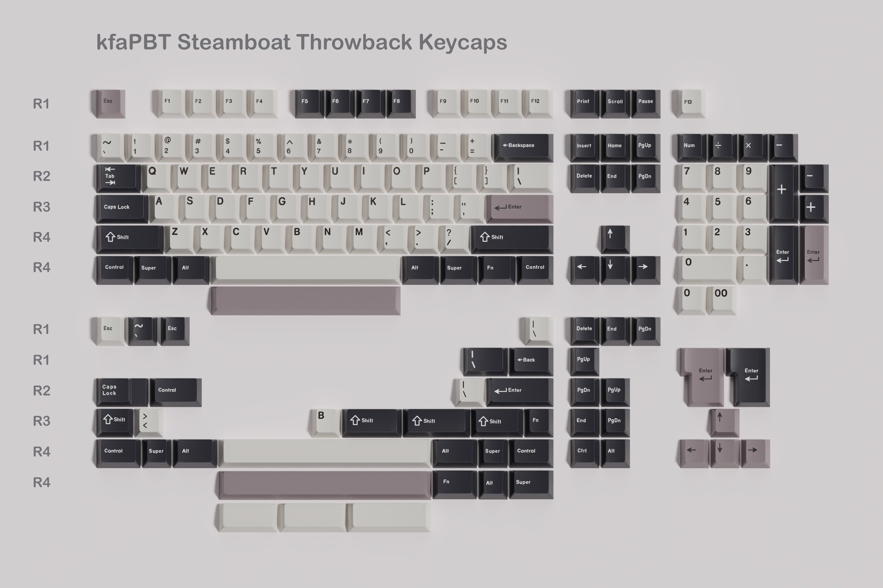 [Pre-Order] kfaPBT Steamboat Throwback Keycaps - KeebsForAll