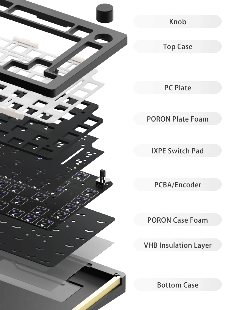 Akko Monsgeek M1W (Wireless) Barebones Kit