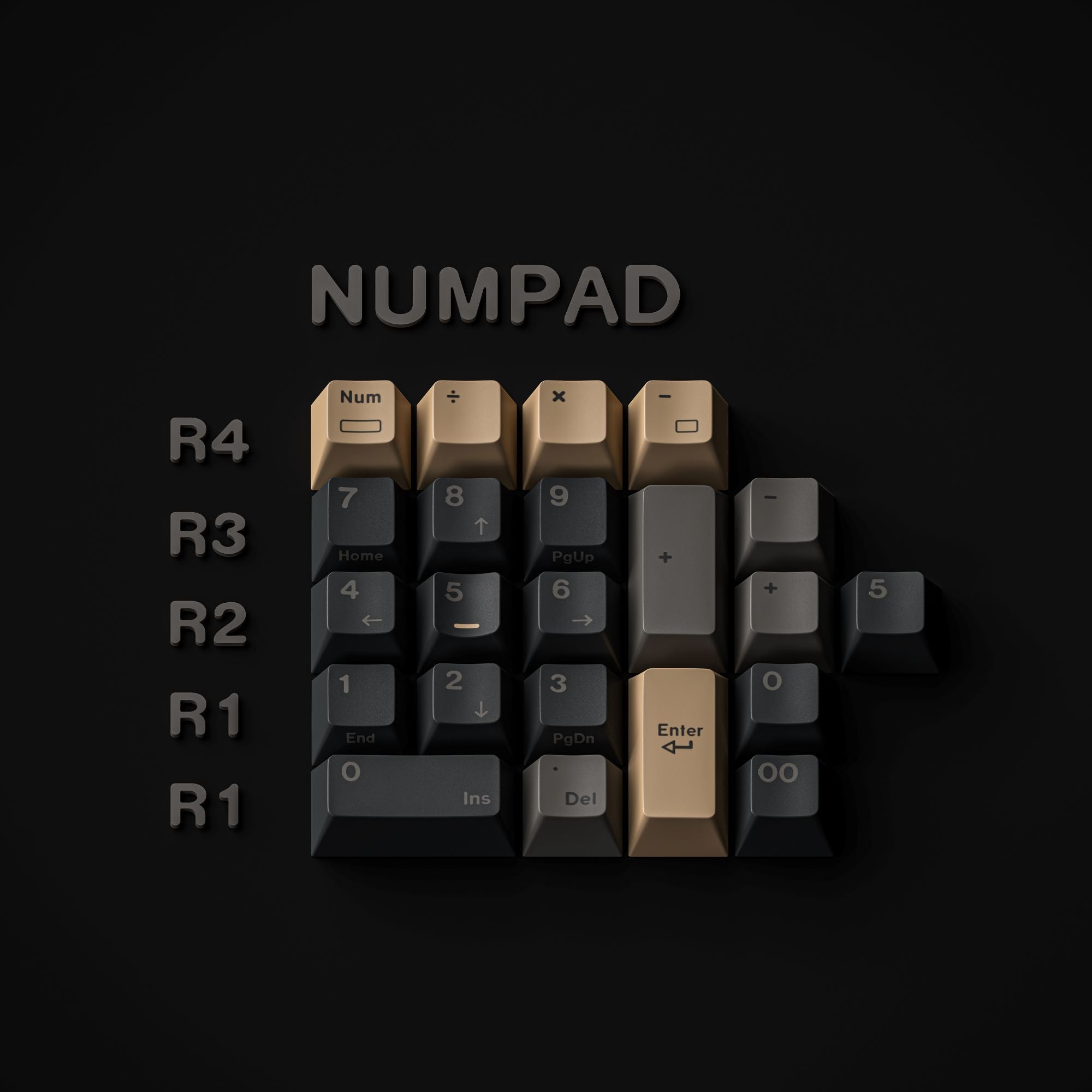 ALOHAKB EPBT Firearm Cherry Profile Keycaps Set - Gallery Image 6