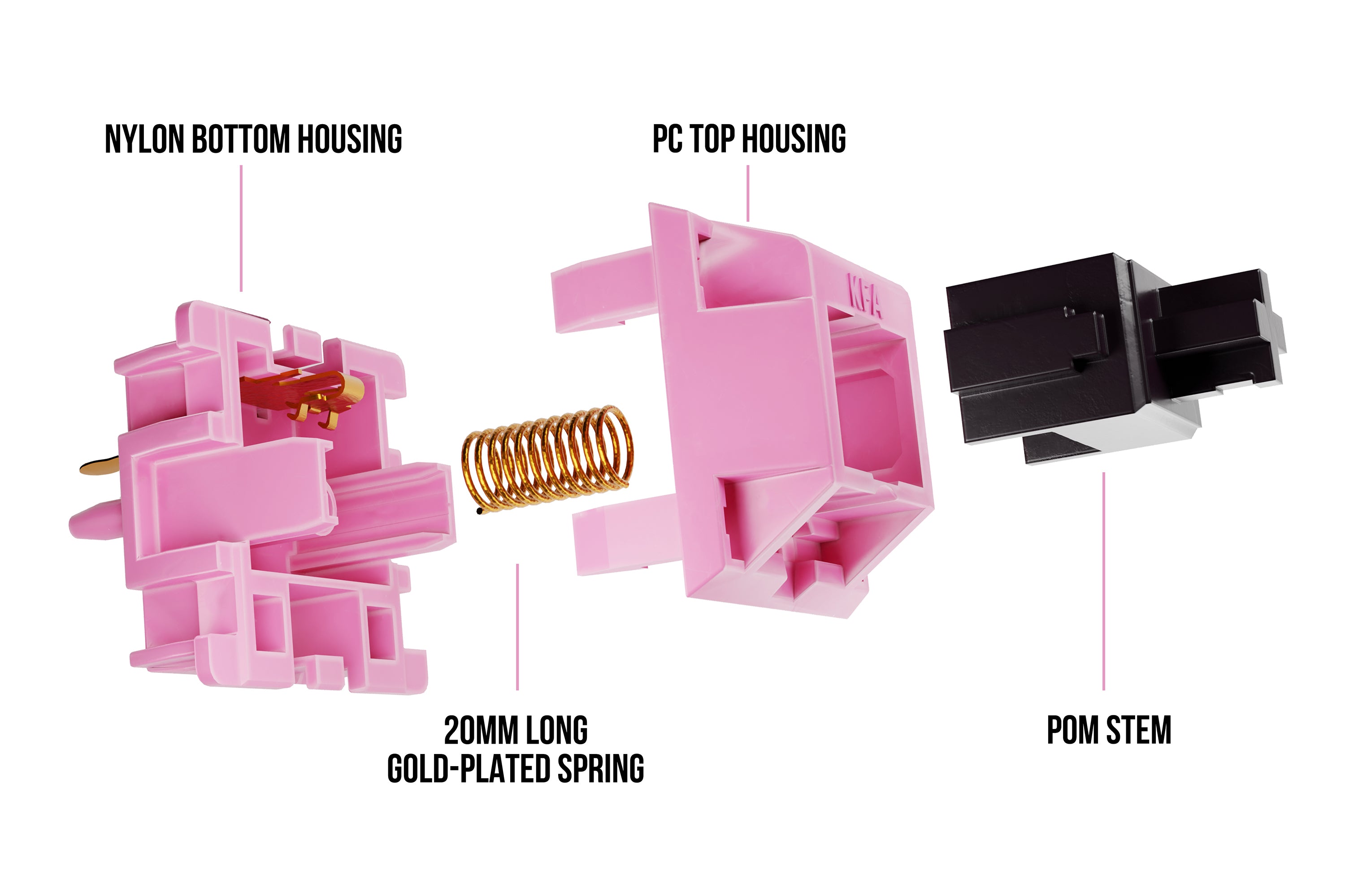 KFA Pink Robin Switches - KeebsForAll