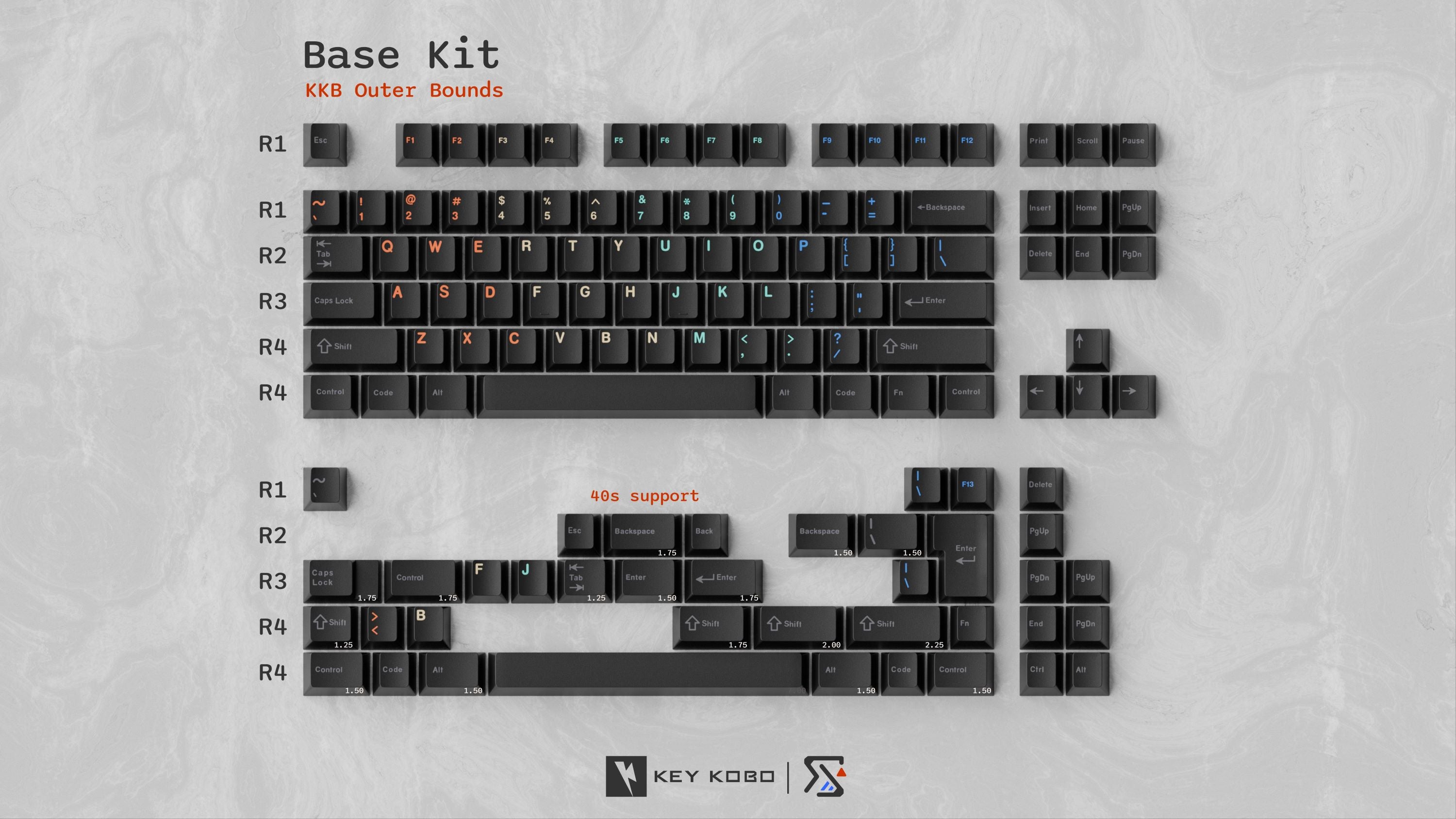 KKB Outer Bounds Keycaps - Gallery Image 9