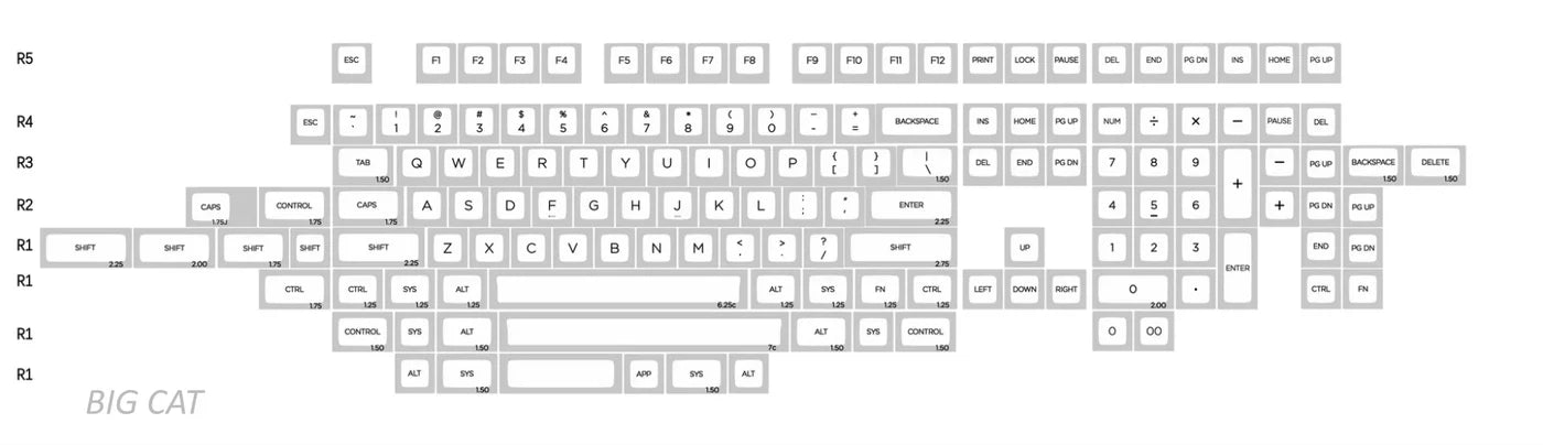 KAT Alpha Keycap Set Dye-Sub PBT
