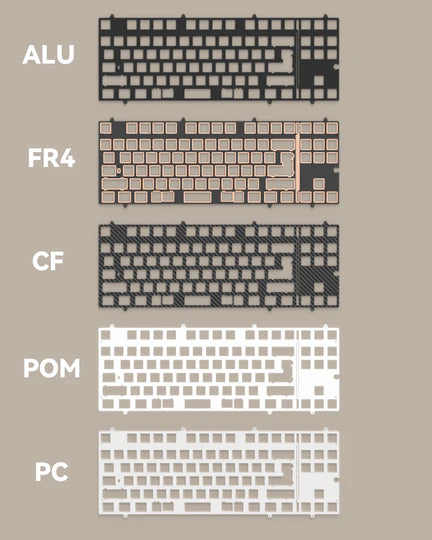 (Coming Soon) Neo80 Extra Add-Ons - KeebsForAll