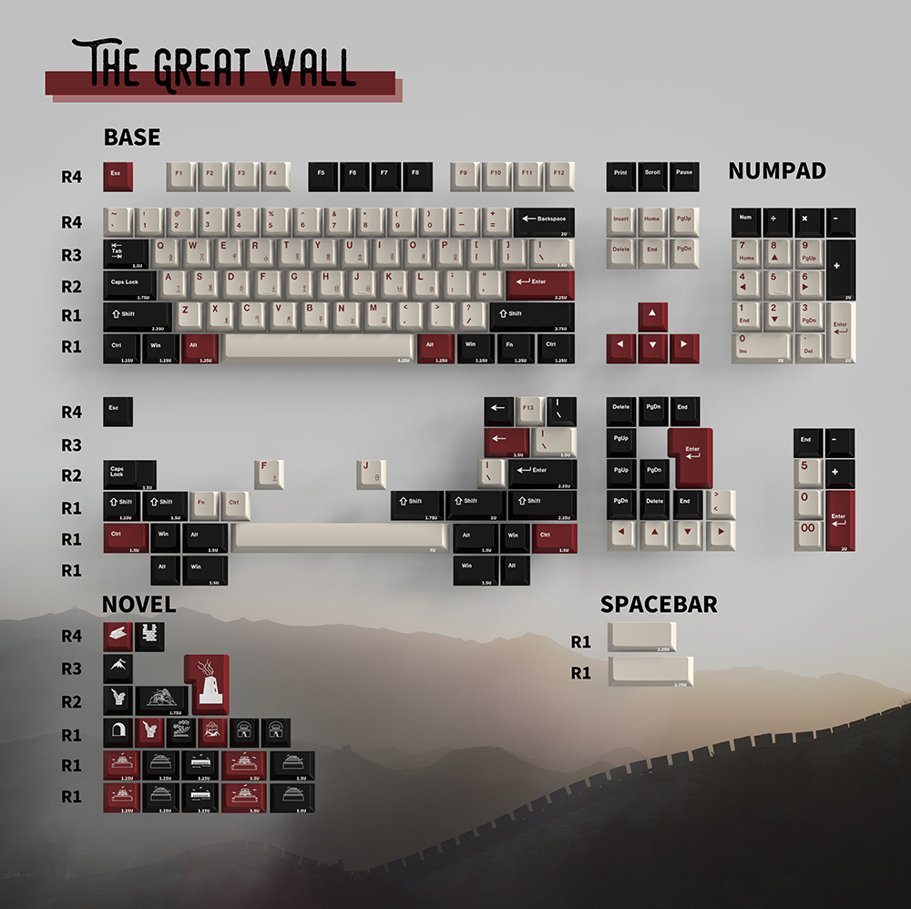 The Great Wall Keycaps - KeebsForAll