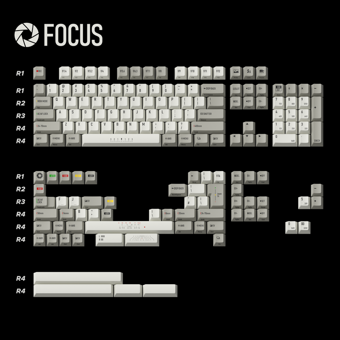Focus Keycaps by Momoka