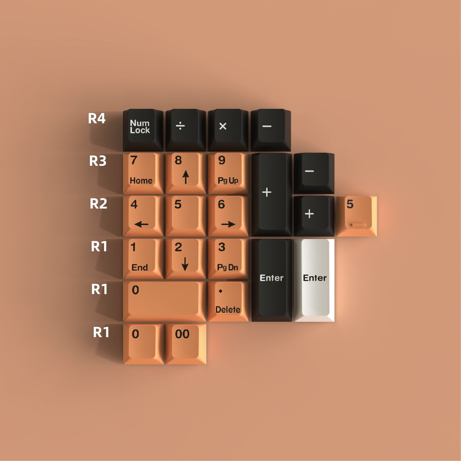 Pochita keycaps by TUT