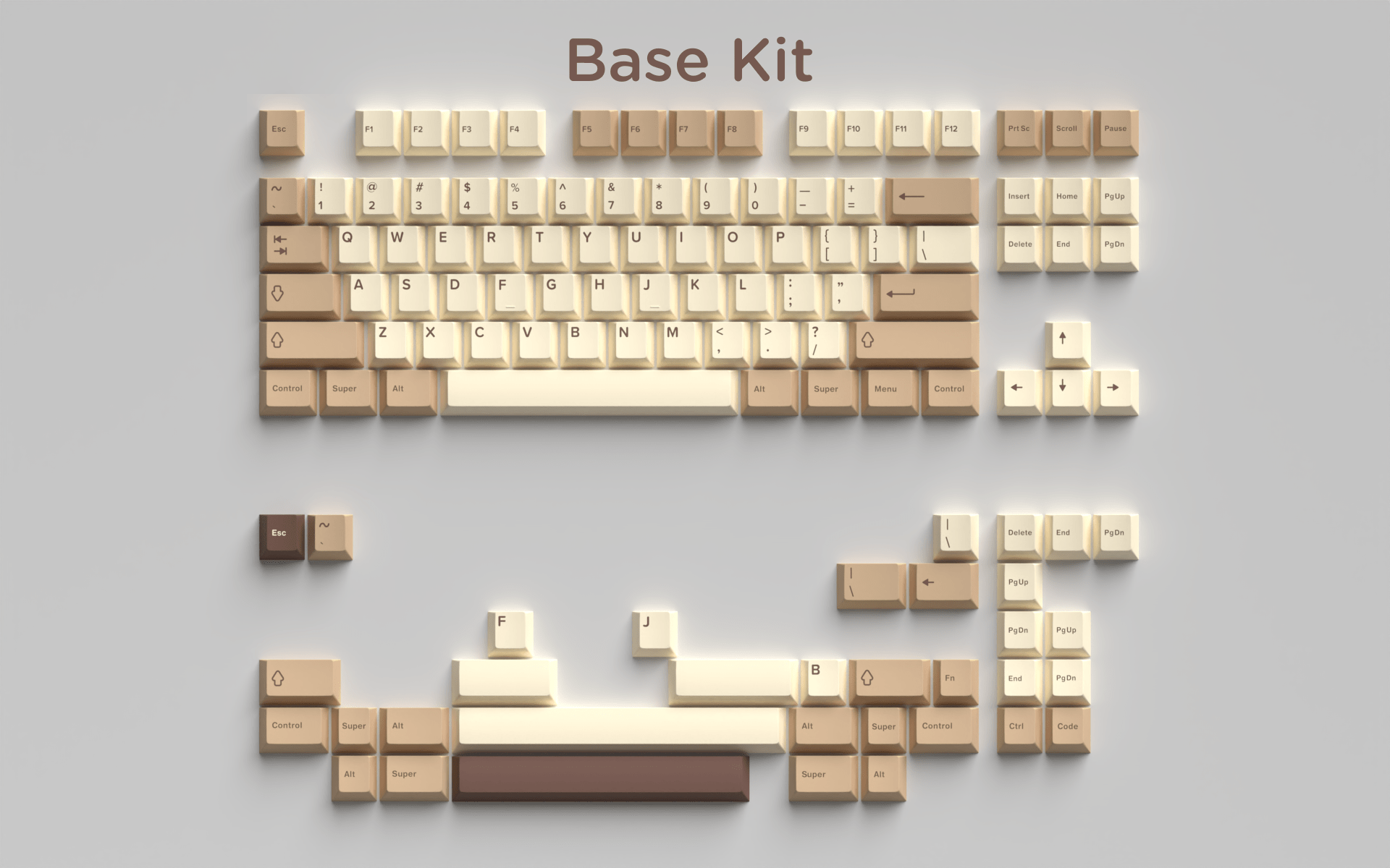 PBT Doggie Keycaps - KeebsForAll