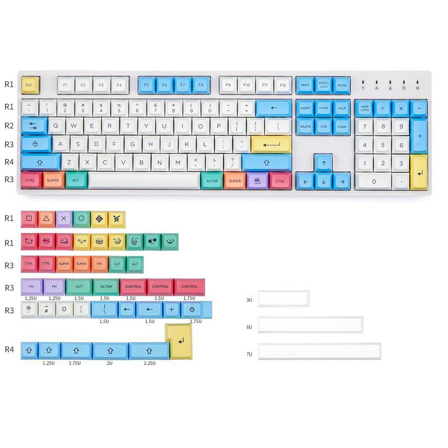 SA Chalk Keyset - KeebsForAll