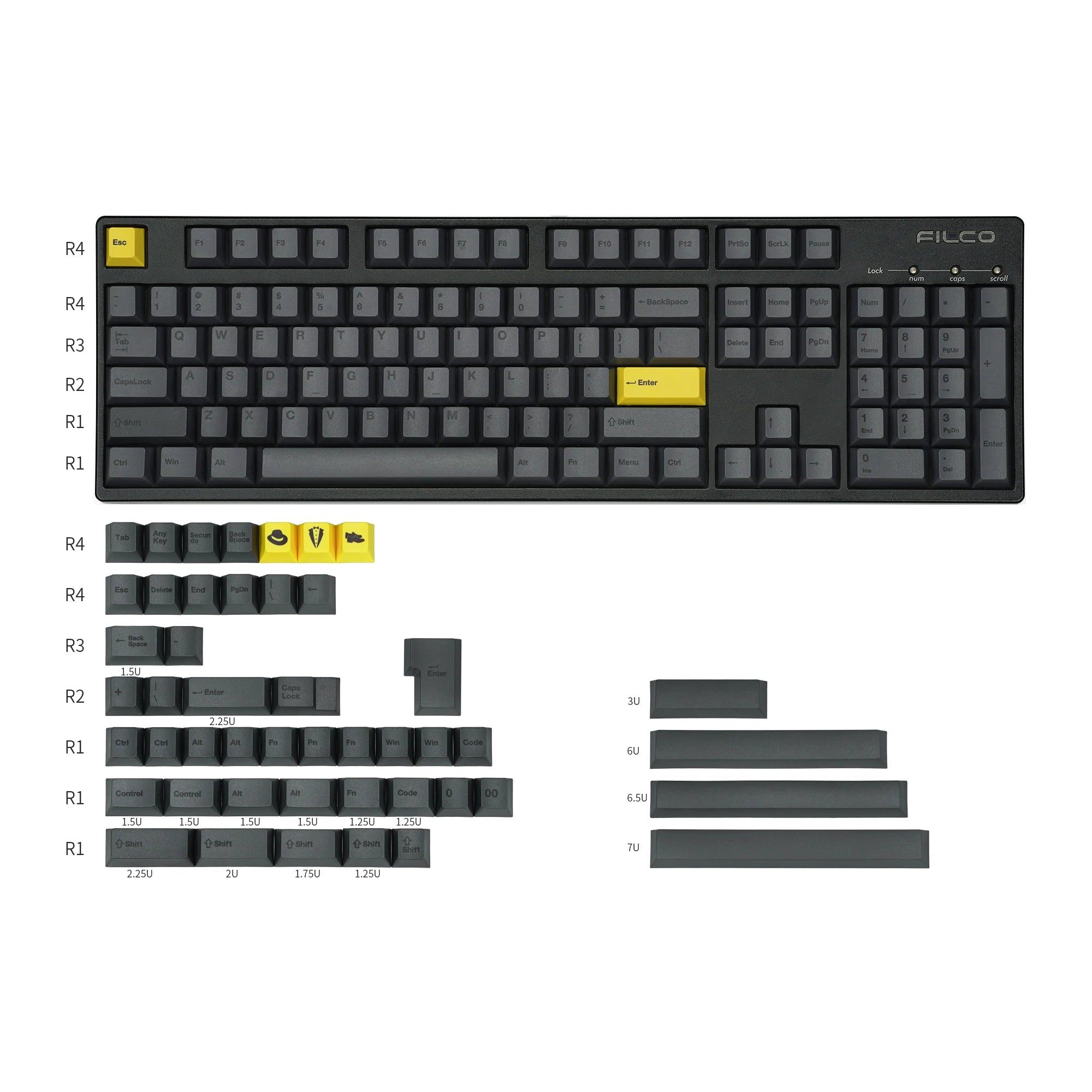 kbdfans Cherry Profile PBT Keyset full base kit layout