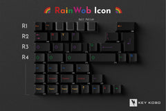 Detailed view of Keykobo RainWoB Keycaps for Mechanical Keyboards