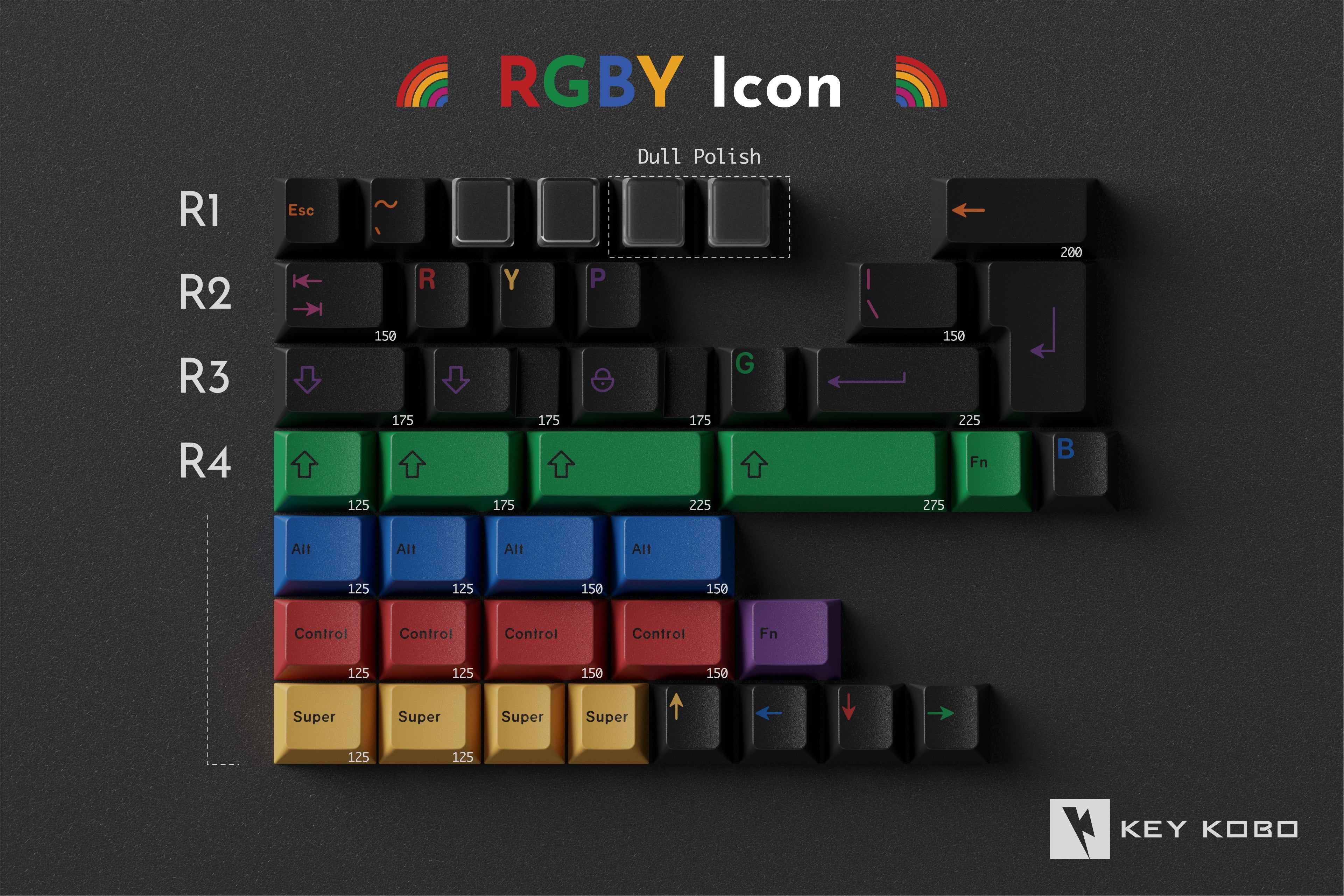Keykobo RainWoB Doubleshot ABS Keycaps | Custom Keyboard – KeebsForAll