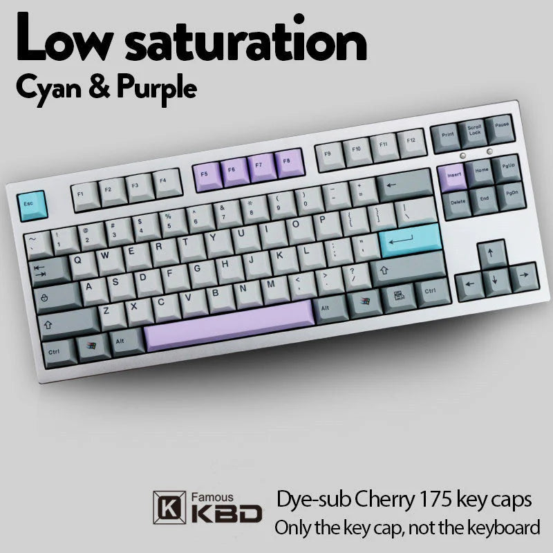 WINMIX Silence Keycaps Cherry Profile Keycaps