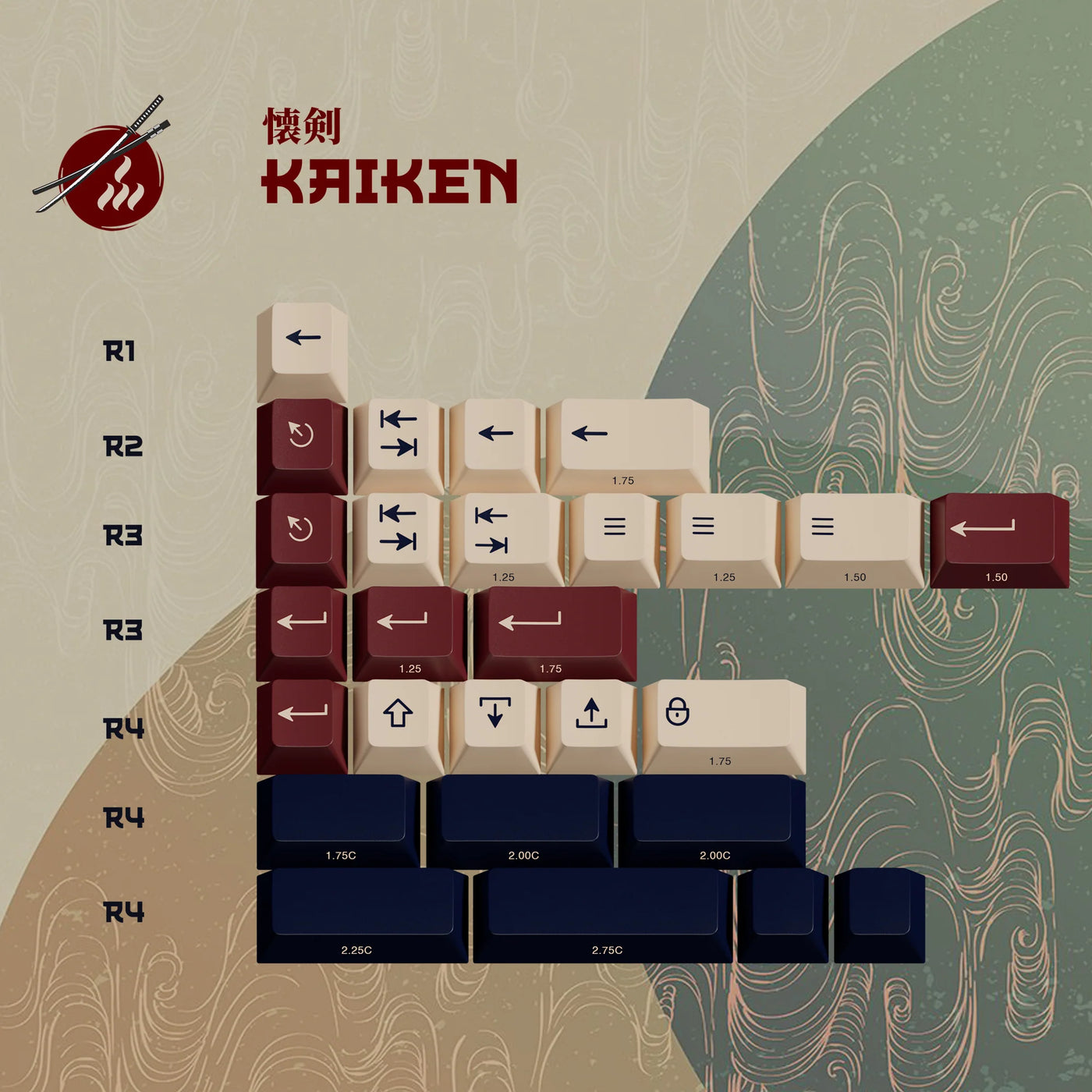 PBTFans Ronin Keycap Set Doubleshot ABS - Gallery Image 6