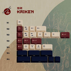 PBTFans Ronin Keycap Set Doubleshot ABS - Gallery Image 6