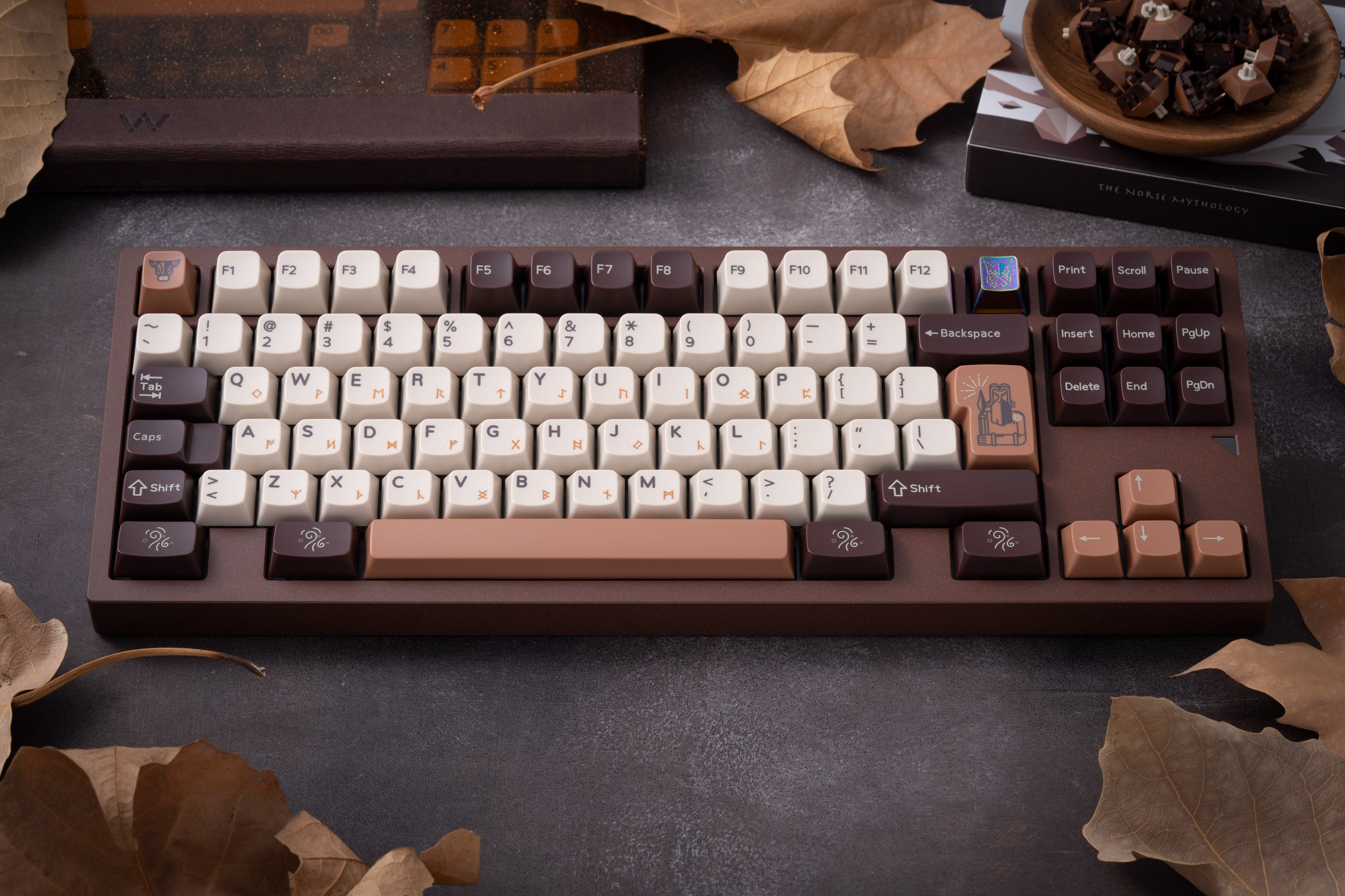 [Pre-Order] WDA Búri Keycaps by Saturn Studios - KeebsForAll