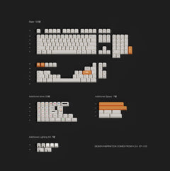 Detailed view of ALOHAKB K.O.II EP-133 Braun Style Keycaps Set for Mechanical Keyboards