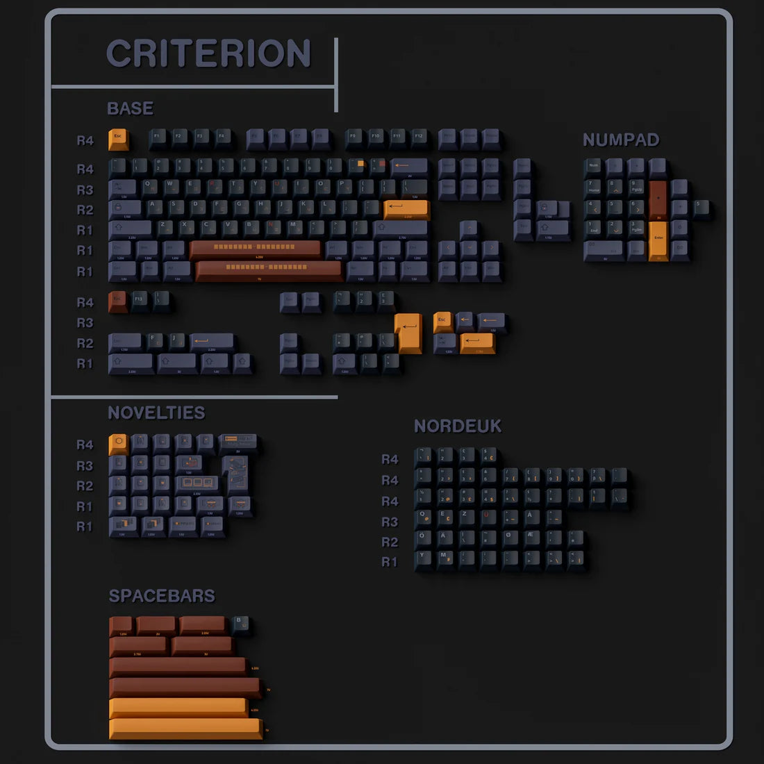 ALOHAKB Criterion Cherry Profile Keycaps