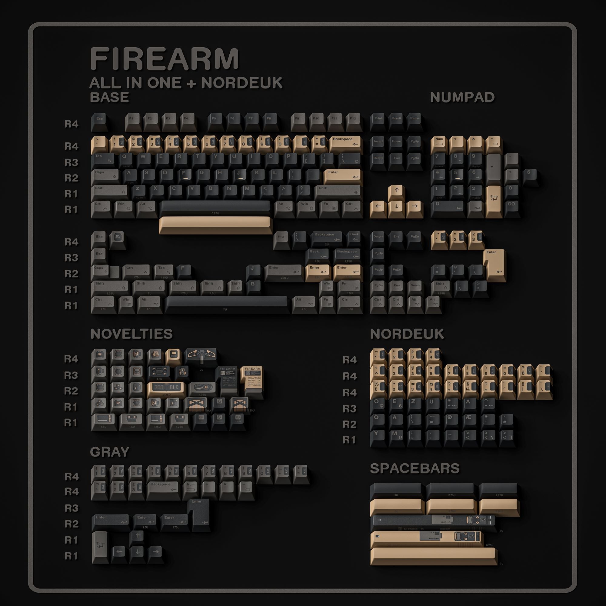 [Pre-Order] ALOHAKB EPBT Firearm Cherry Profile Keycaps Set - KeebsForAll