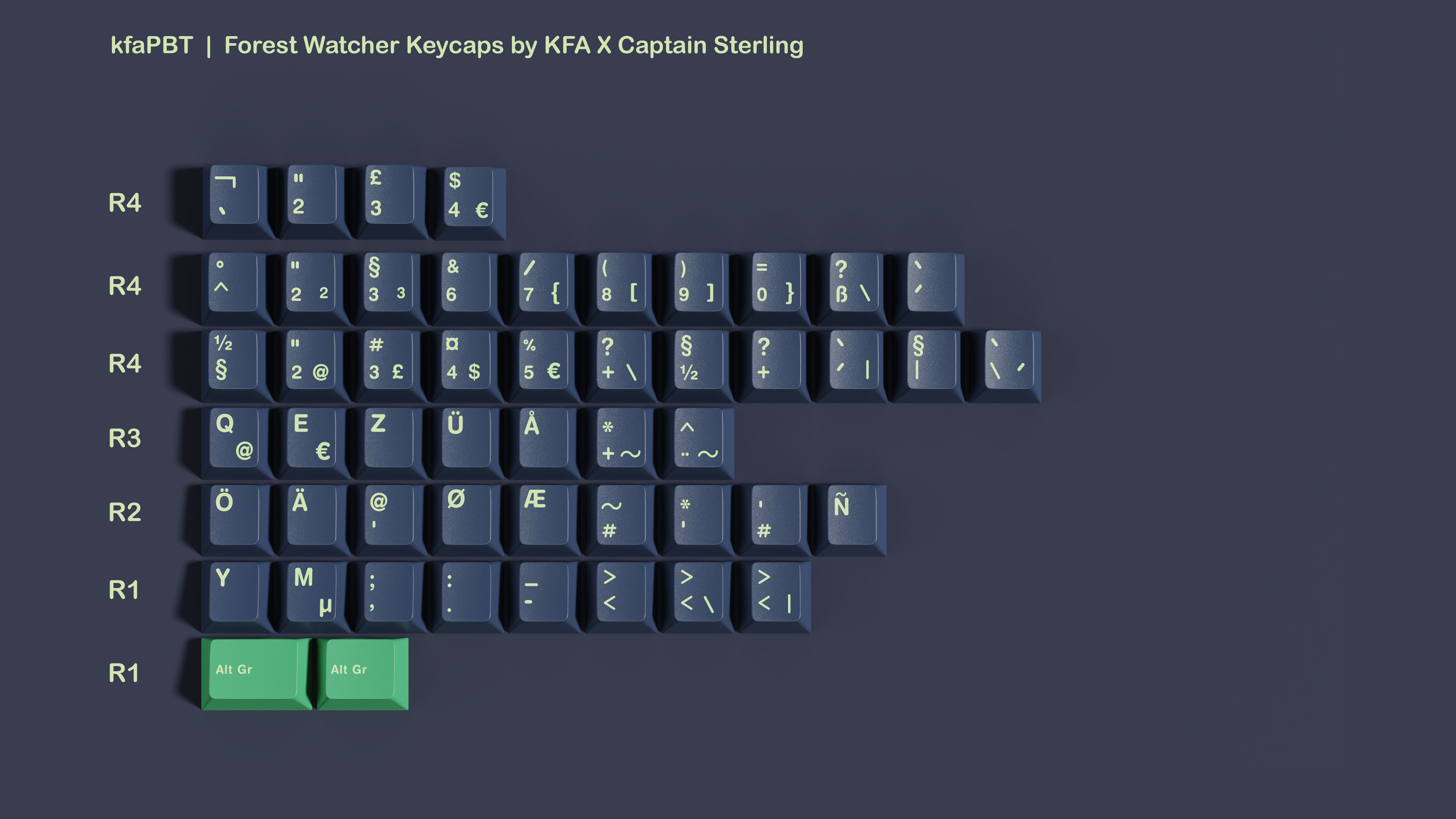 kfaPBT Forest Watcher keycaps international kit for mechanical keyboards and various layouts. 