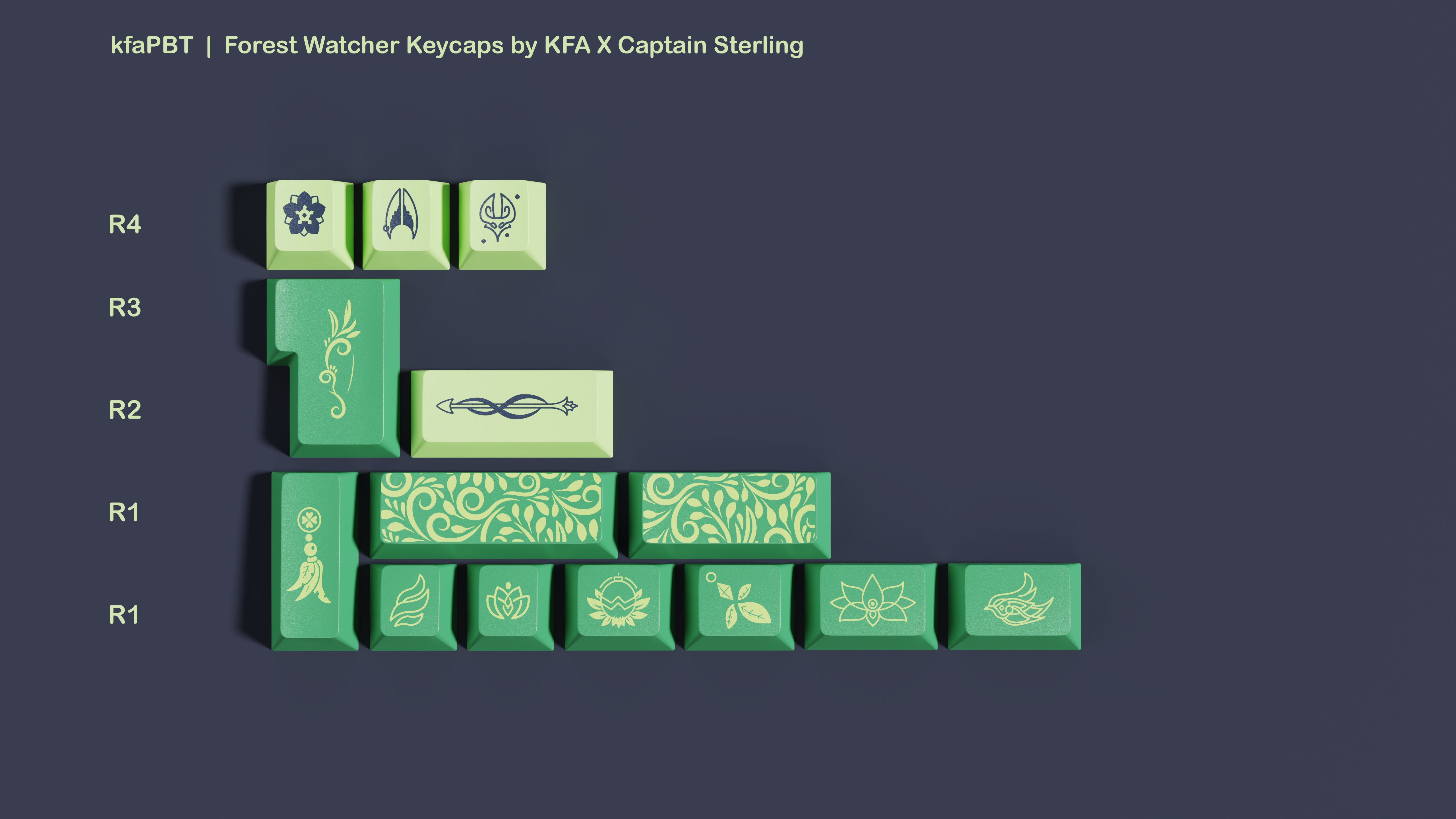 kfaPBT Forest Watcher keycaps novelty kit has everything that you need to bring some magic to your set.For mechanical keyboards