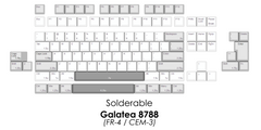 [Pre-Order] F1-8X V2 Add-Ons - KeebsForAll