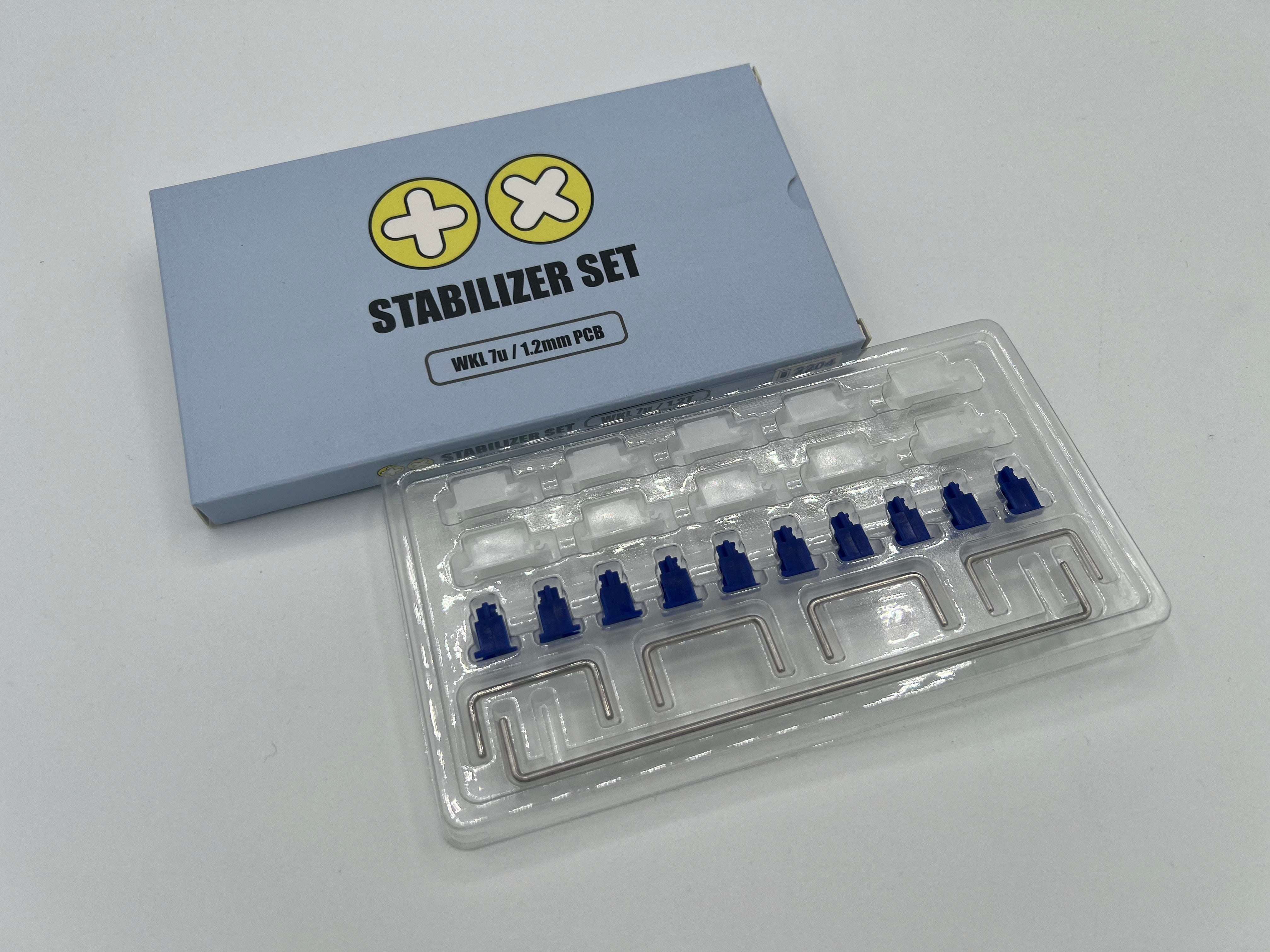 TX Stabilizers (Rev. 3)