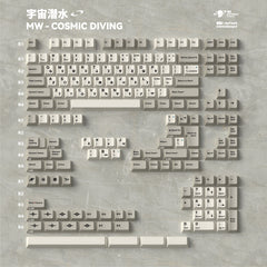 MW Cosmic Diving Keycap Set Dye-Sub PBT - Alternate Angle