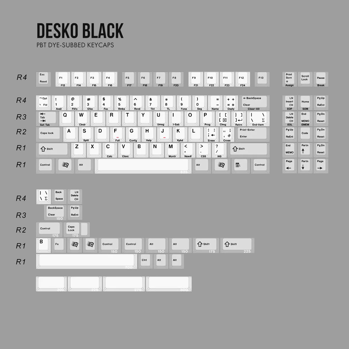 JC Studio Desko Black Keycap Set Dye-Sub PBT - KeebsForAll