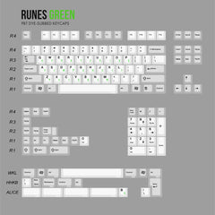 Detailed view of JC Studio Runes Keycap Set Dye-Sub PBT for Mechanical Keyboards