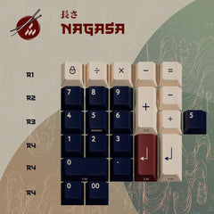 PBTFans Ronin Keycap Set Doubleshot ABS - Gallery Image 5