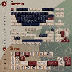 Close up of PBTFans Ronin Keycap Set Doubleshot ABS