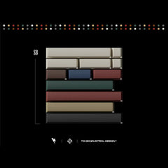 Keykobo Retro Mixed Lights R2 Keycap Set - Gallery Image 7