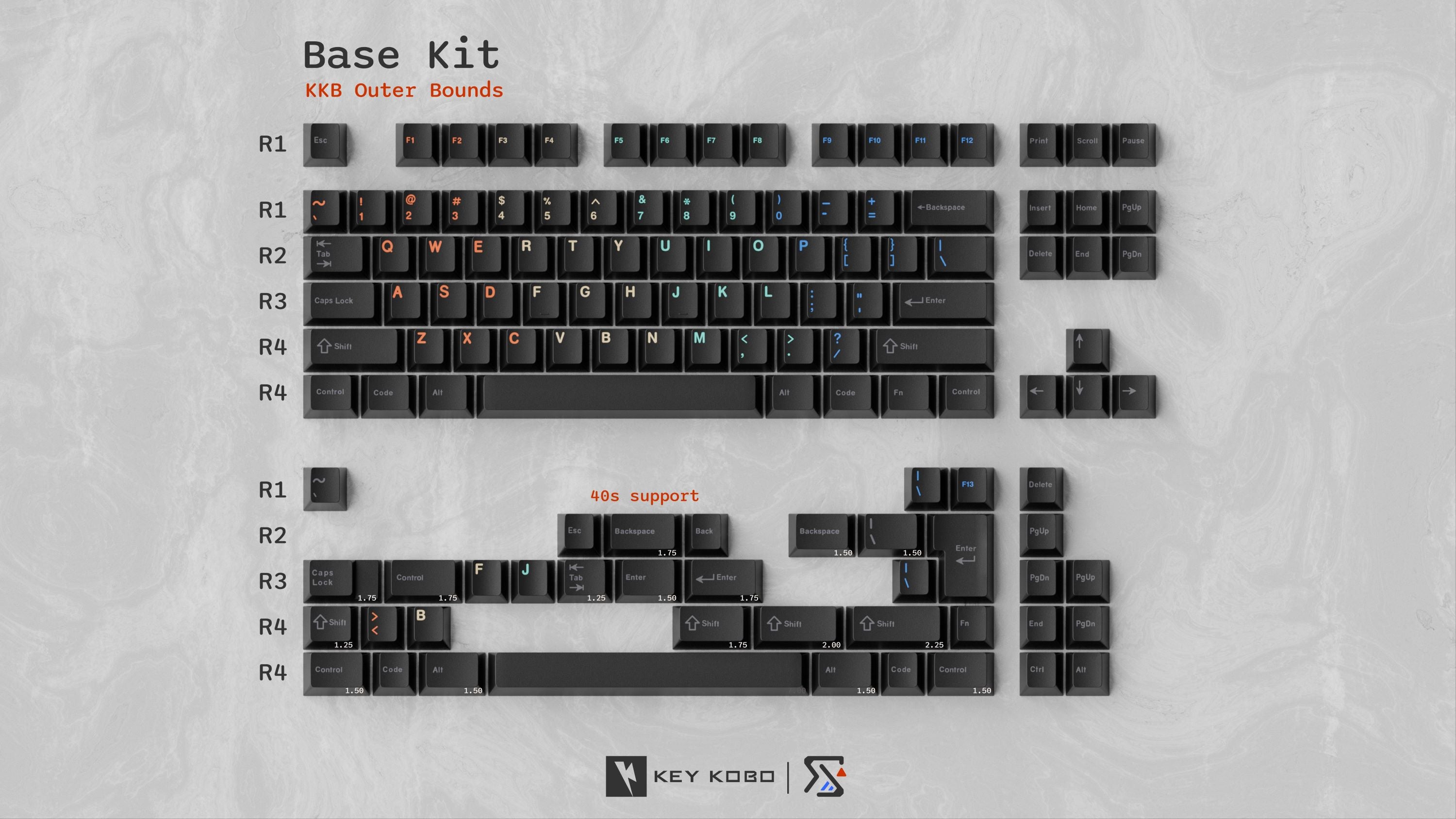 [Coming Soon] KKB Outer Bounds Keycaps - KeebsForAll