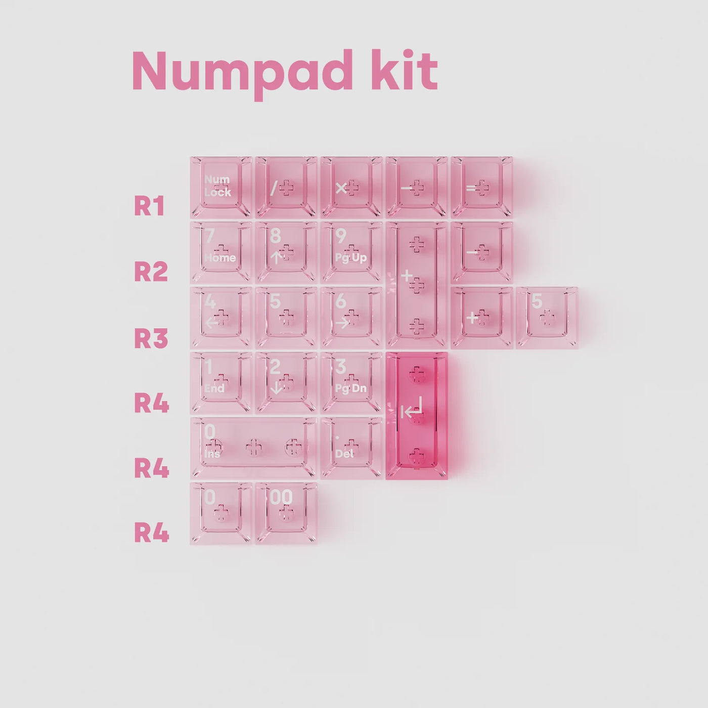 Deadline Air-Hutt PC Keycaps