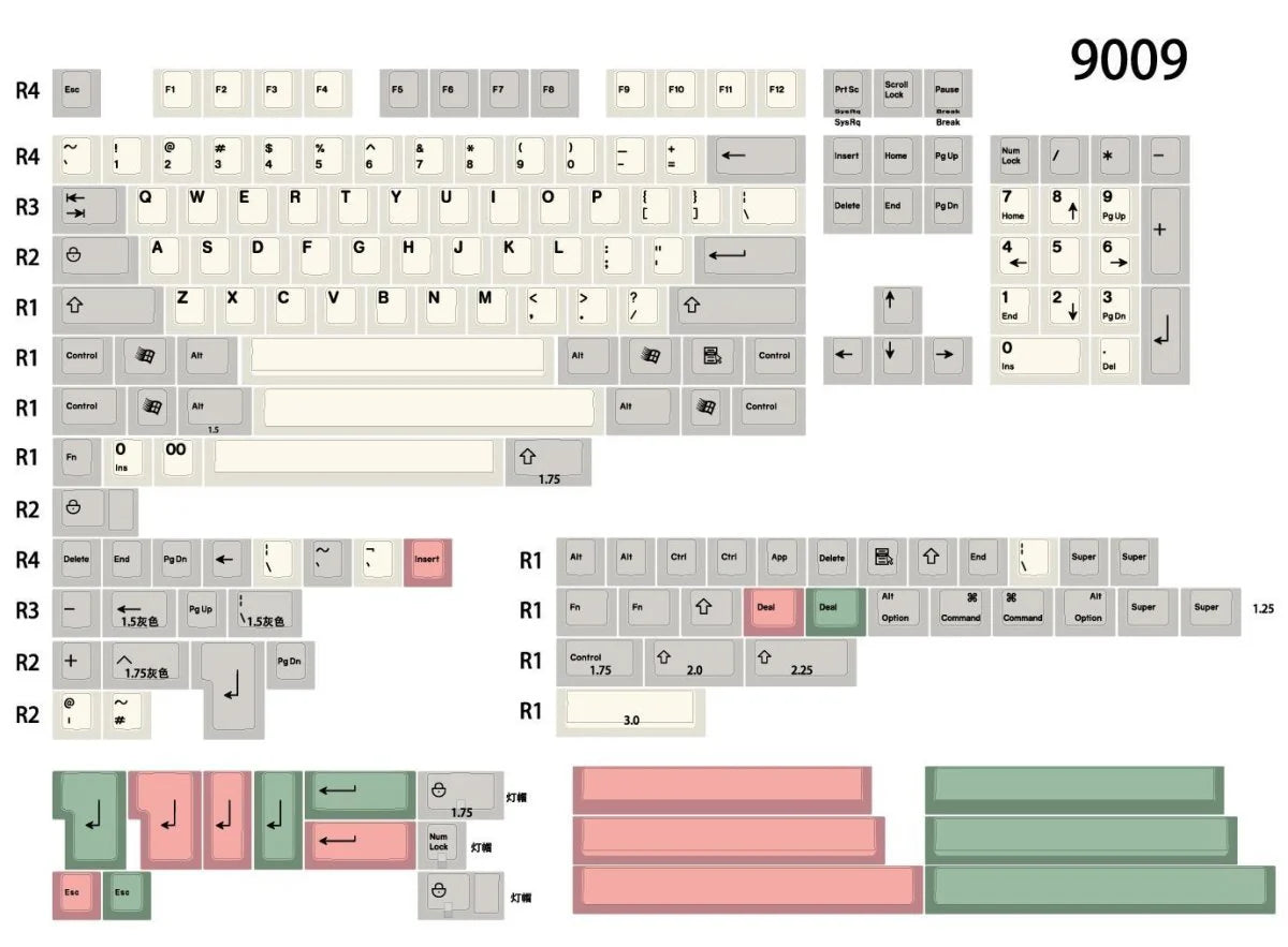 EnjoyPBT 9009 Keycap Set