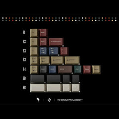 Keykobo Retro Mixed Lights R2 Keycap Set - Gallery Image 5