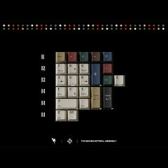 Close up of Keykobo Retro Mixed Lights R2 Keycap Set