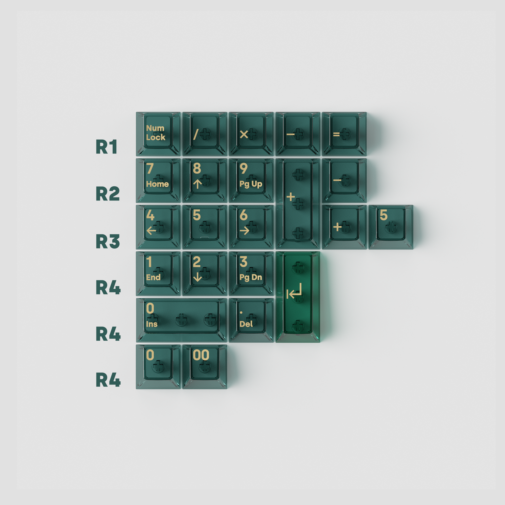 [Group Buy] Deadline Air-mallche PC Keycaps - KeebsForAll