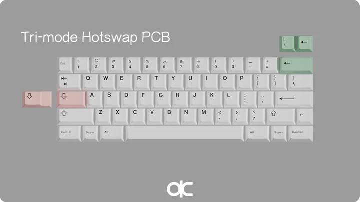 [Pre-Order] QK60 Round 3 Extra Add-Ons by Qwertykeys - KeebsForAll
