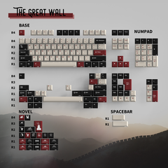 The Great Wall Keycaps for Mechanical Keyboards - The Great Wall Keycaps Naturally, the inspiration comes from