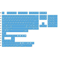 ePBT Blue Keyset layout