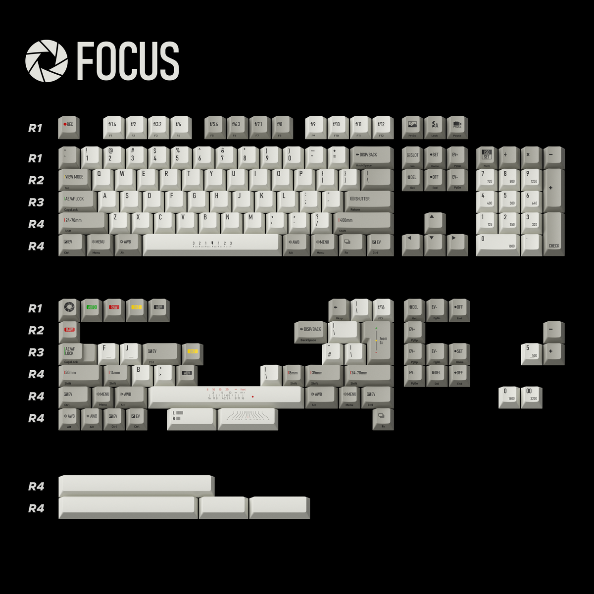 Focus Keycaps by Momoka