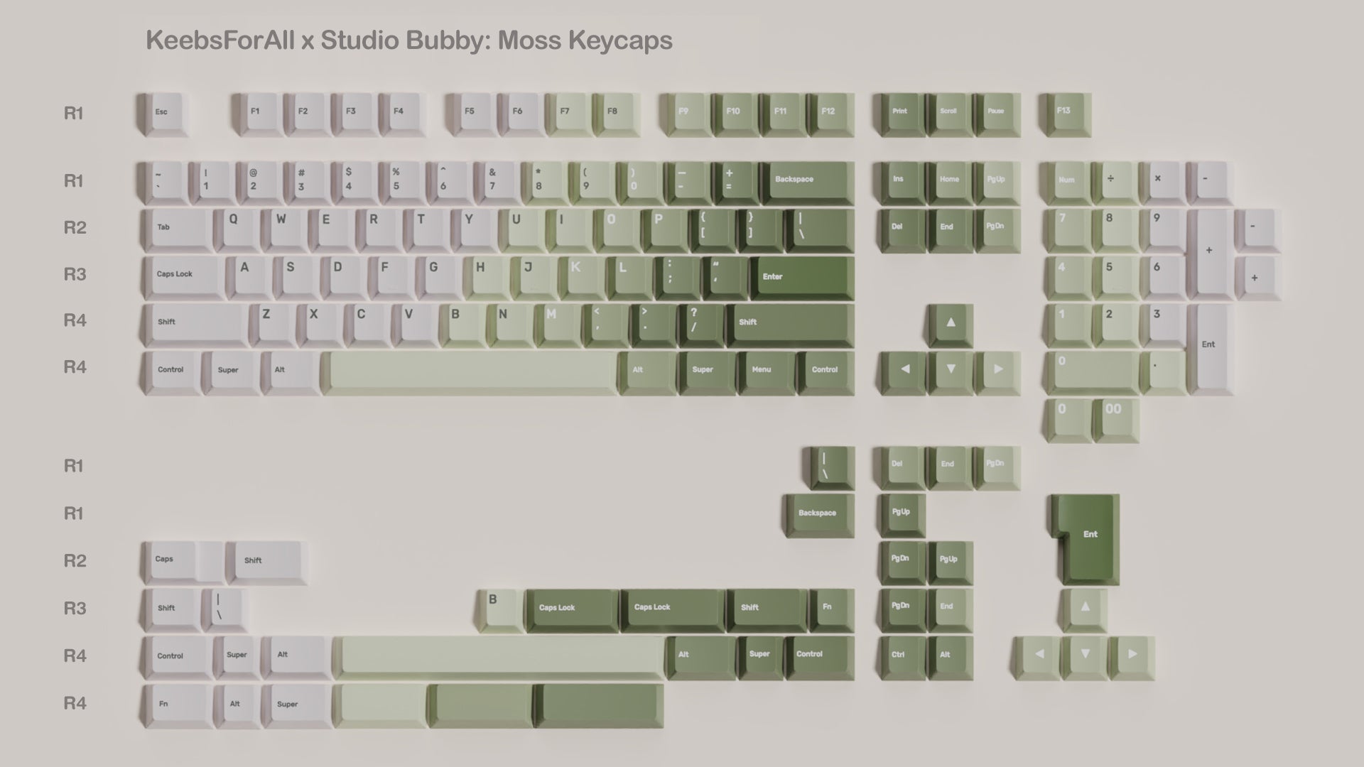 KFA x Studio Bubby - Moss Bundle (Moss Keycaps + Take a Break Deskmat) - KeebsForAll