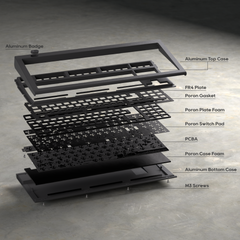 Vortex Model M SSK KIT - Gallery Image 5