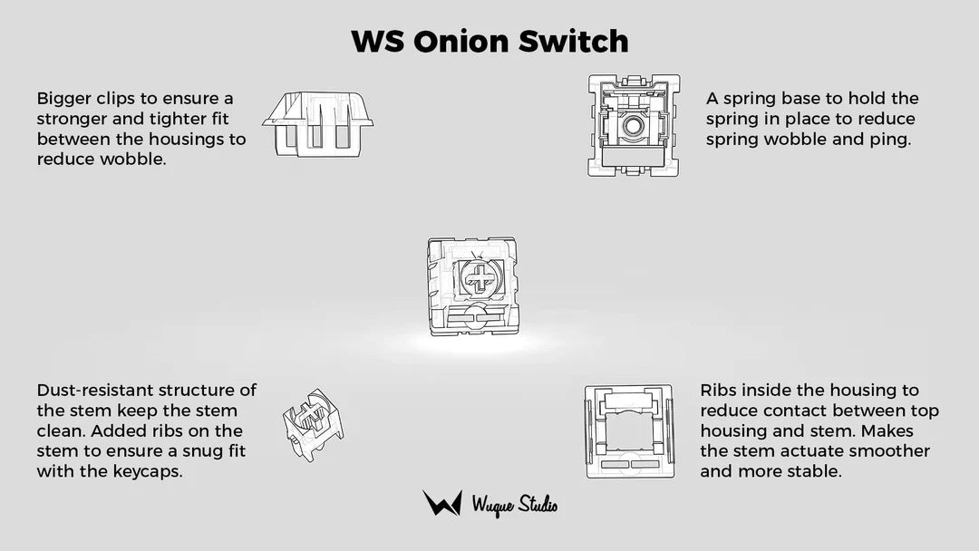 Wuque WS Onion Linear Switches - KeebsForAll